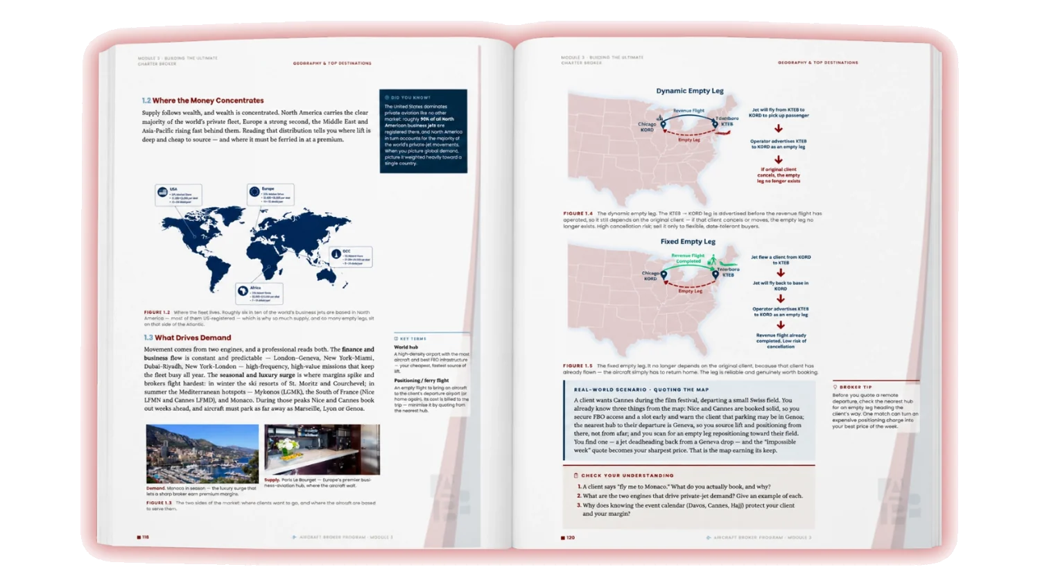 An open spread with dynamic and fixed empty-leg diagrams over US maps